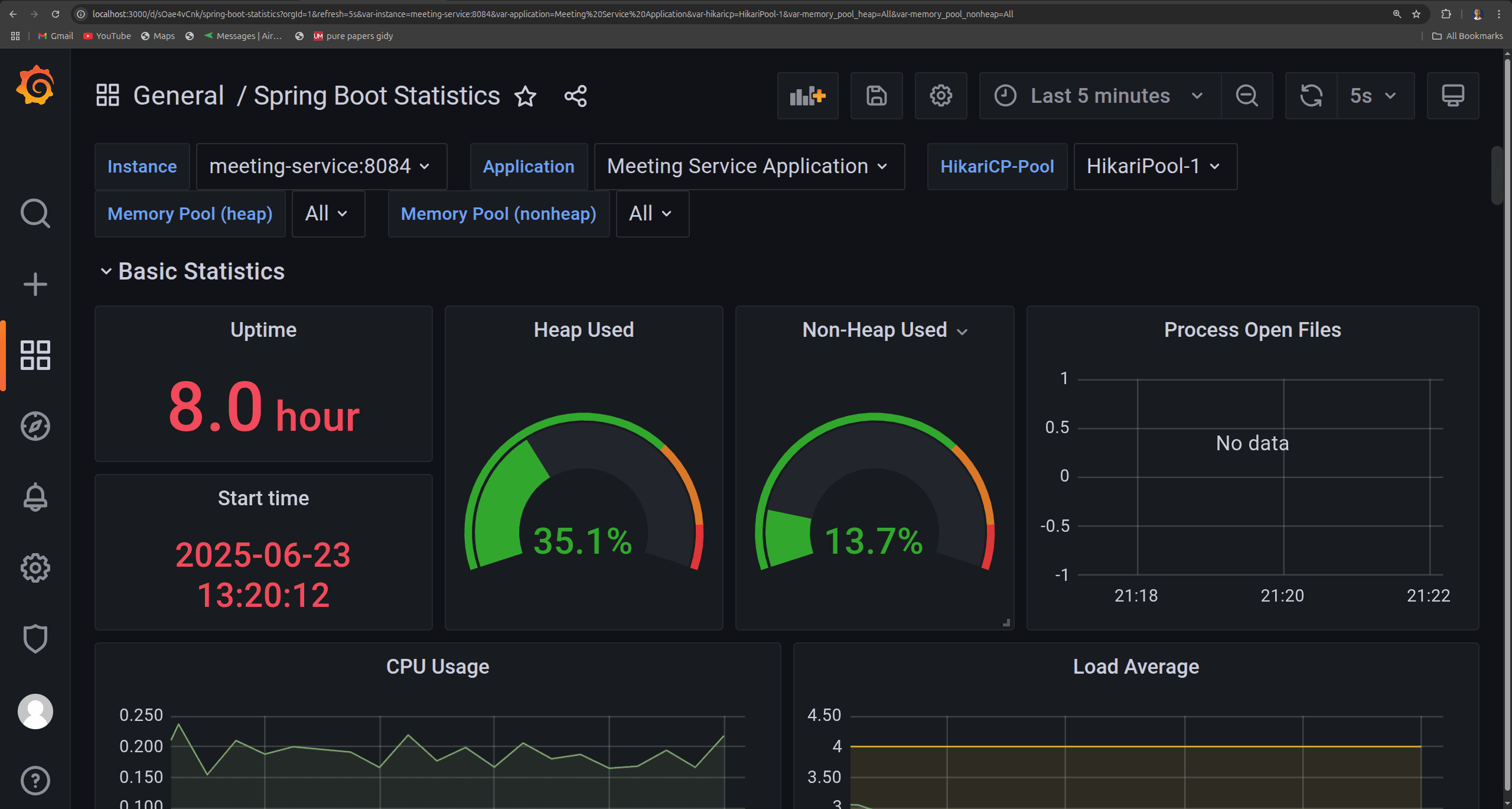 National Blood Transfusion Service Management System (NBT-SMS)